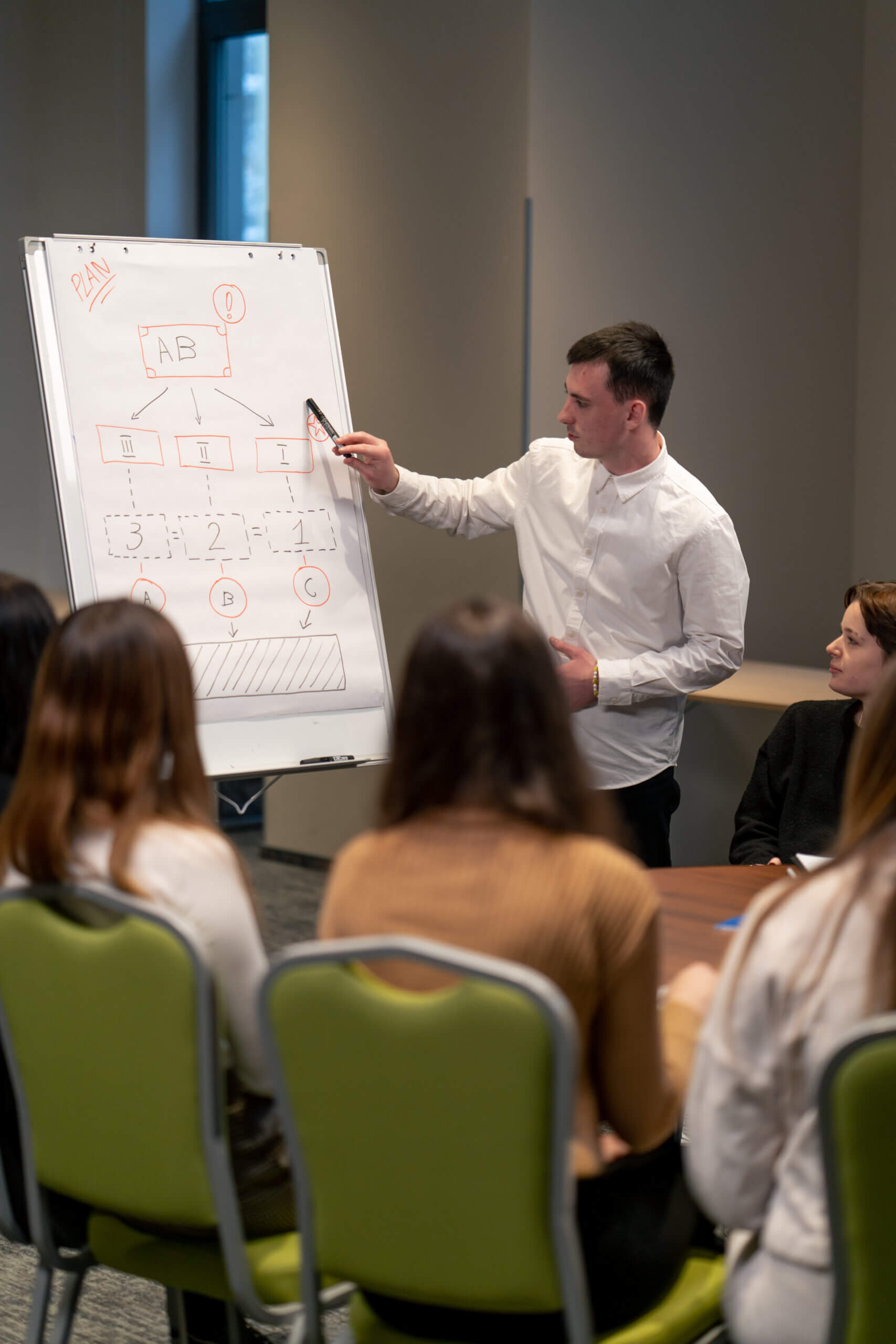Man presenting a flowchart on a flip chart to a group of seated women in a conference room.